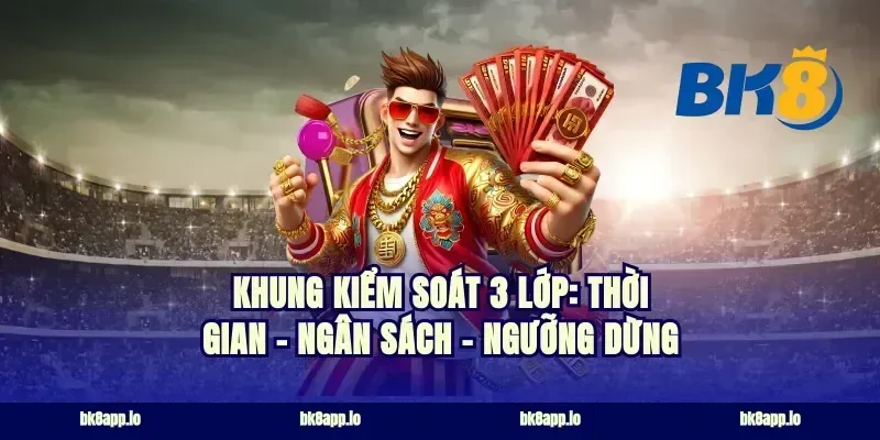 Khung kiểm soát 3 lớp: Thời gian – Ngân sách – Ngưỡng dừng
